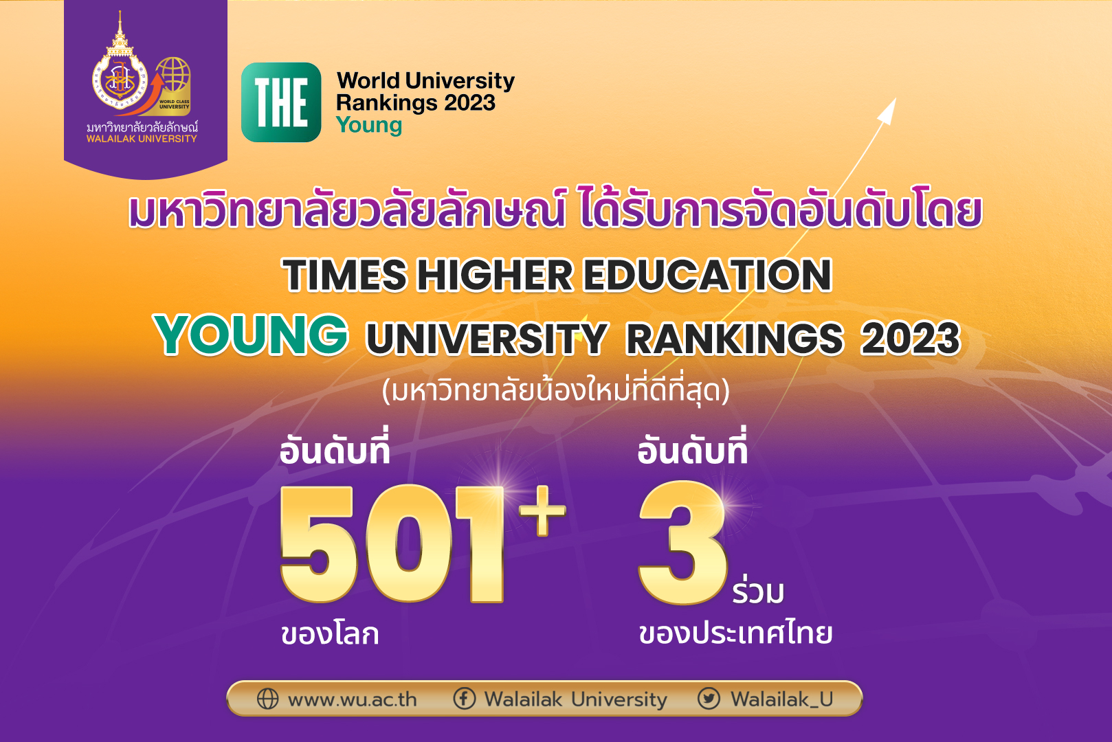 ม.วลัยลักษณ์ ปลื้มติดอันดับ 501+ของโลก การจัดอันดับ Young University  Rankings | The Center For Digital Technology